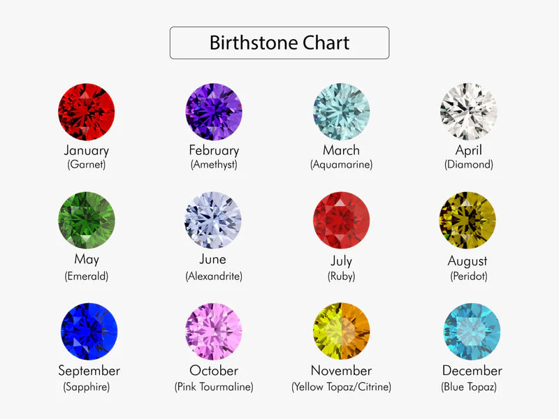 Birthstone Engraved Heart Necklace
